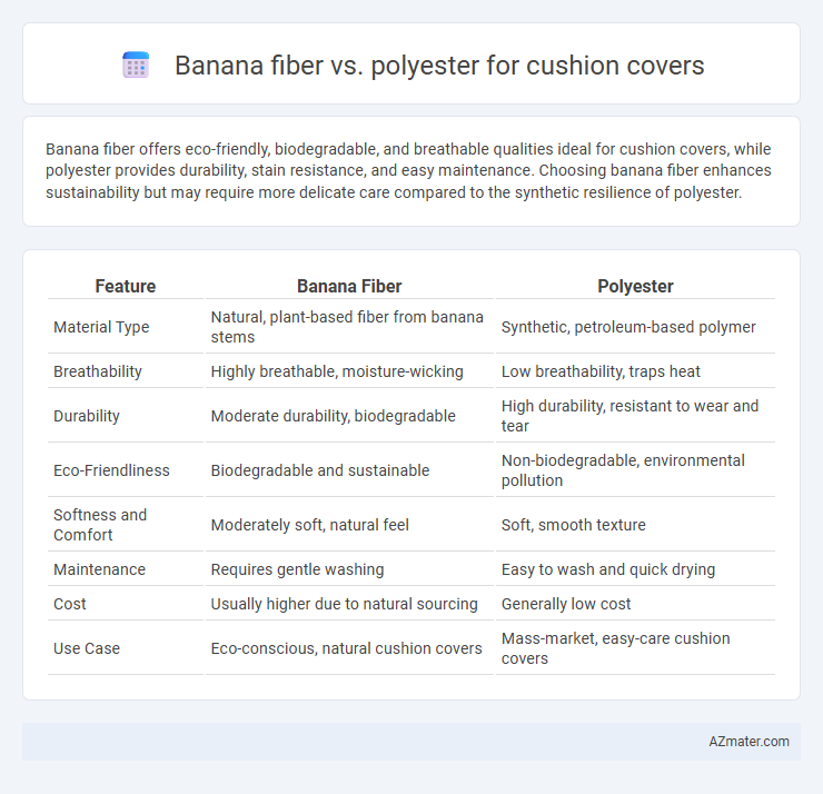 Banana fiber vs. polyester for cushion covers - What is The Difference?