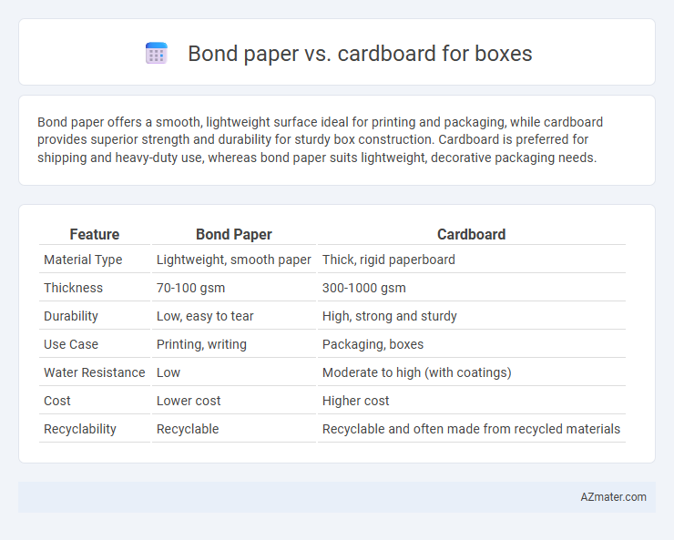 Bond paper vs. cardboard for boxes - What is The Difference?