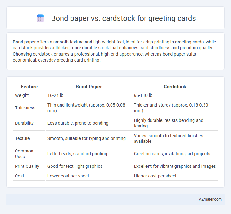 Bond paper vs. cardstock for greeting cards - What is The Difference?