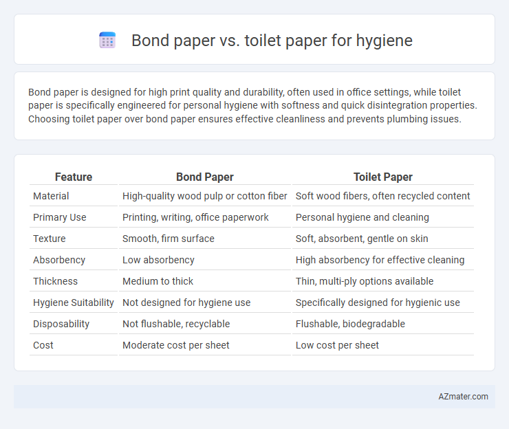 Bond paper vs. toilet paper for hygiene - What is The Difference?