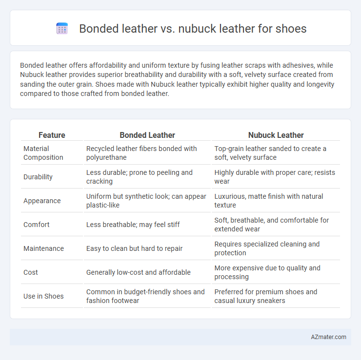 Bonded leather vs. nubuck leather for shoes - What is The Difference?