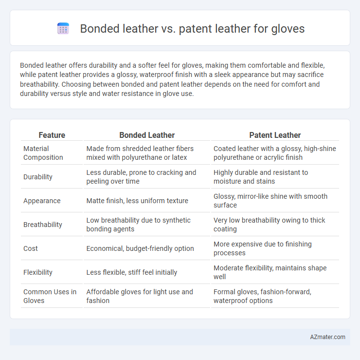 Bonded leather vs. patent leather for gloves - What is The Difference?