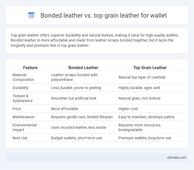 Bonded leather vs. top grain leather for wallet - What is The Difference?