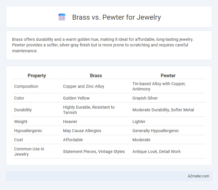 Brass vs. Pewter for Jewelry - What is The Difference?