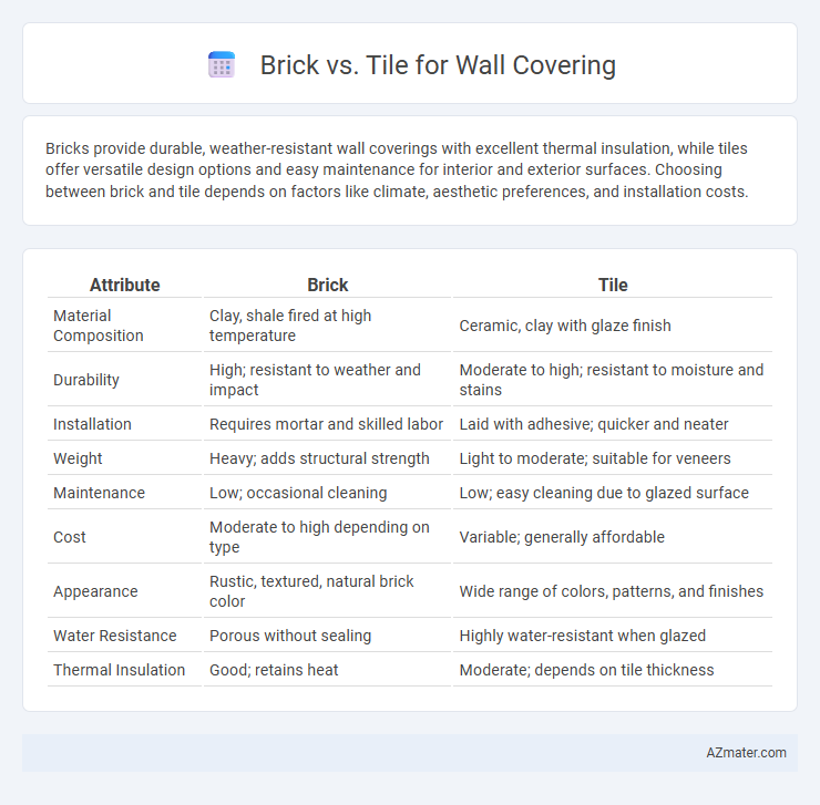 Brick vs. Tile for Wall Covering - What is The Difference?