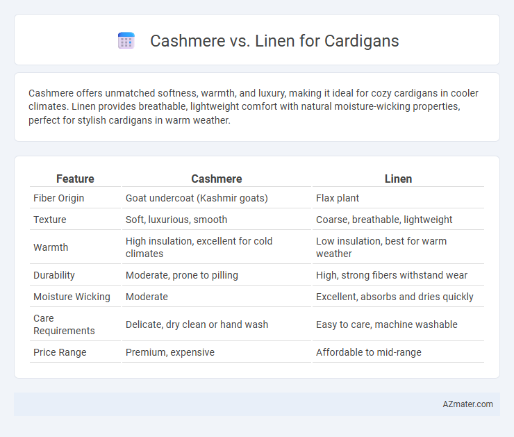 Cashmere vs. Linen for Cardigans - What is The Difference?