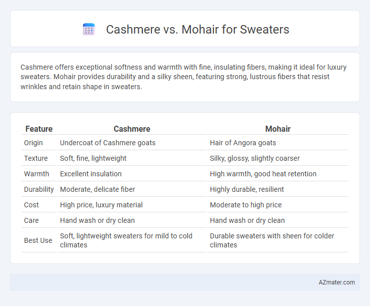 Cashmere vs. Mohair for Sweaters - What is The Difference?