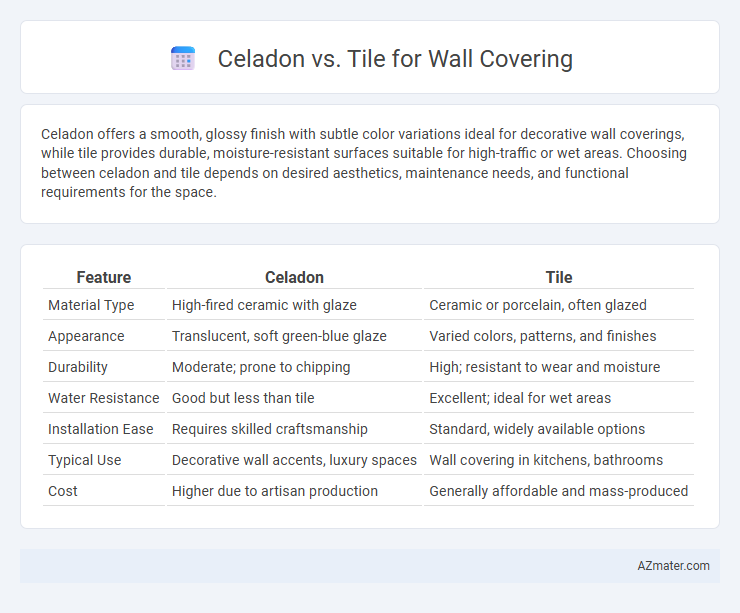 Celadon vs. Tile for Wall Covering - What is The Difference?