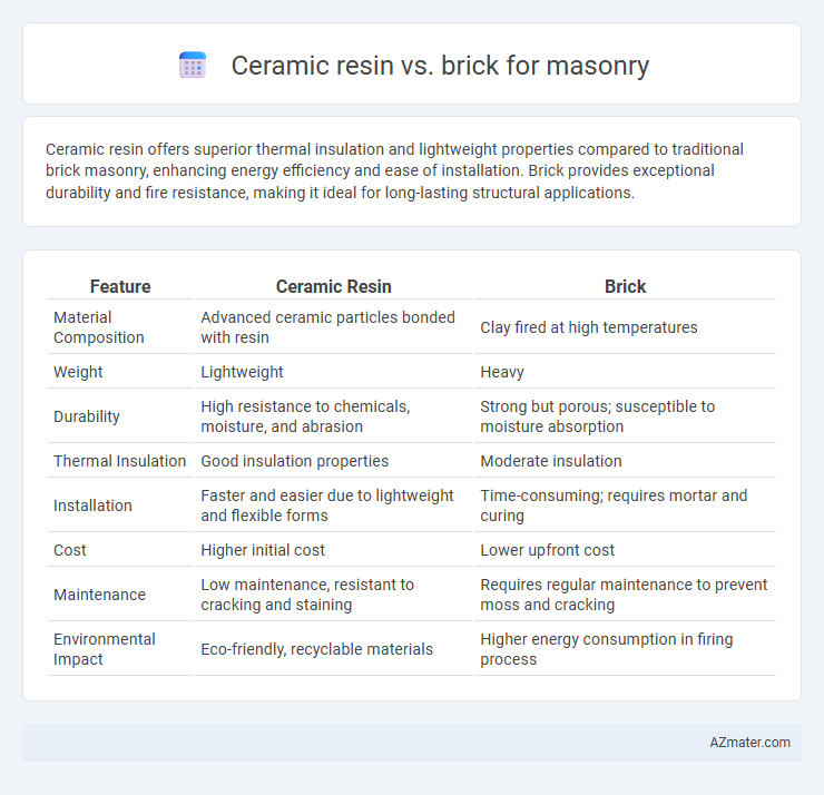 Ceramic resin vs. brick for masonry - What is The Difference?