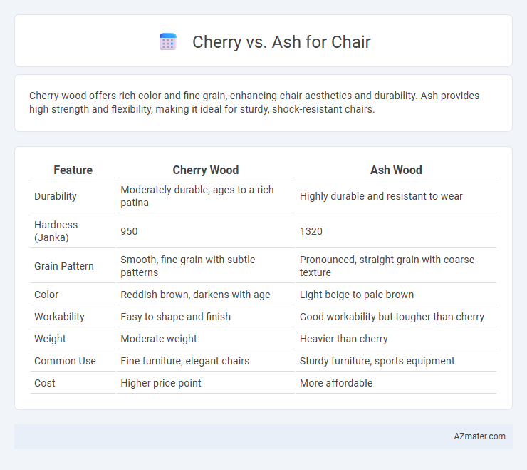 Cherry vs. Ash for Chair - What is The Difference?
