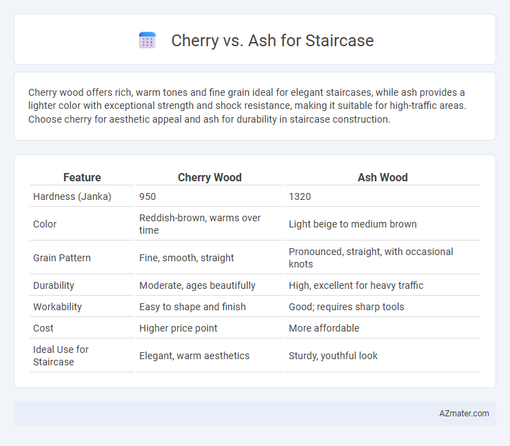 Cherry vs. Ash for Staircase - What is The Difference?