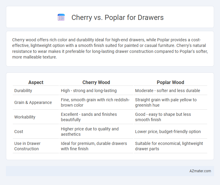 Cherry vs. Poplar for Drawers - What is The Difference?