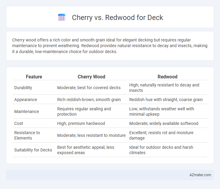 Cherry vs. Redwood for Deck - What is The Difference?