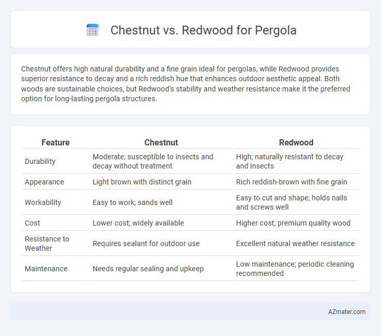 Chestnut vs. Redwood for Pergola - What is The Difference?