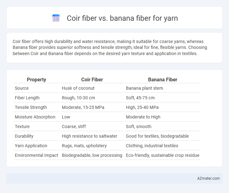 Coir fiber vs. banana fiber for yarn - What is The Difference?
