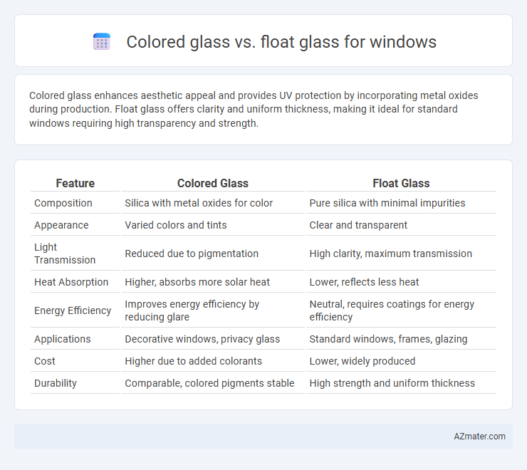 Colored glass vs. float glass for windows - What is The Difference?