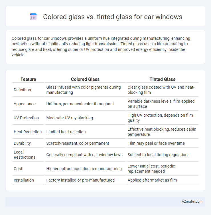 Colored glass vs. tinted glass for car windows - What is The Difference?