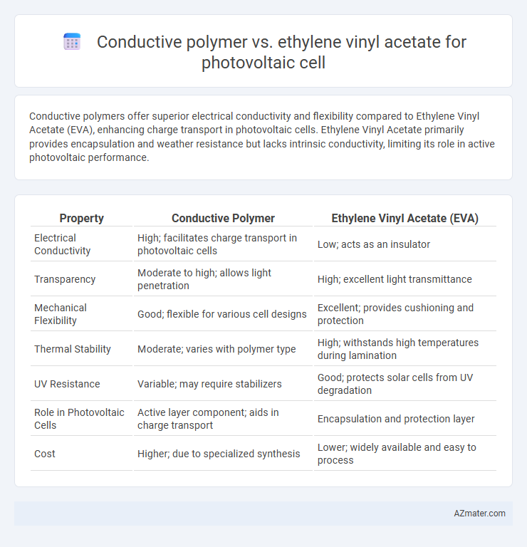 Conductive polymer vs. ethylene vinyl acetate for photovoltaic cell - What is The Difference?