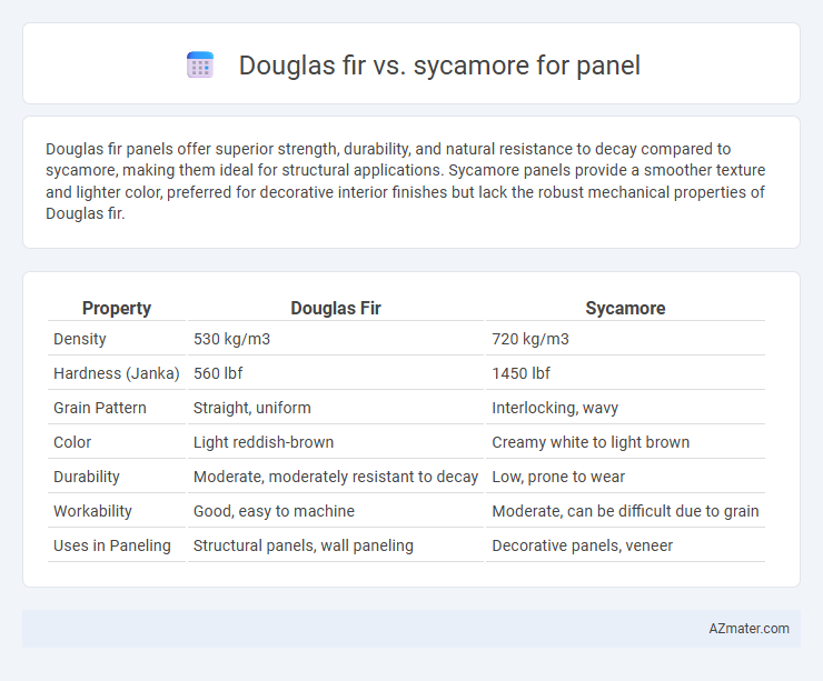 Douglas fir vs. sycamore for panel - What is The Difference?