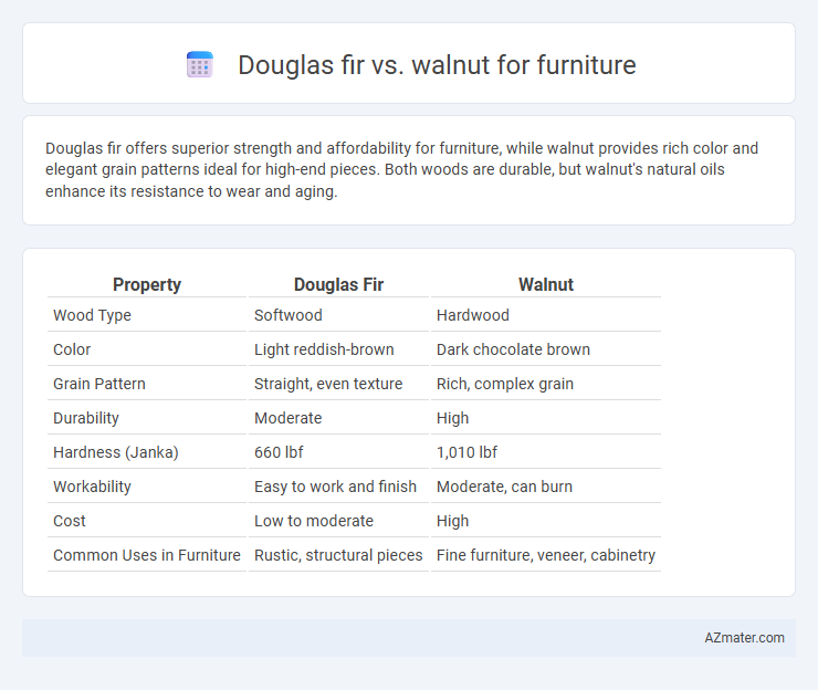 Douglas fir vs. walnut for furniture - What is The Difference?