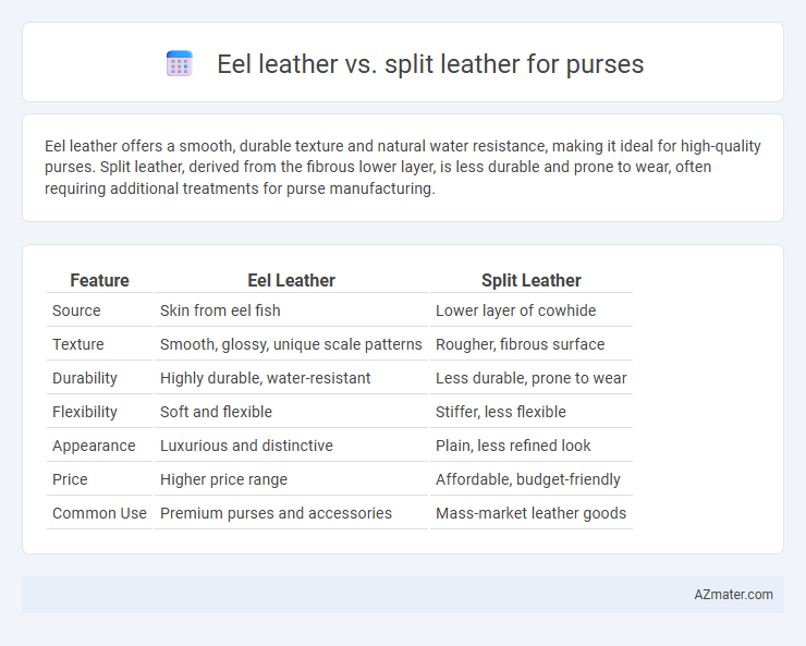 Eel leather vs. split leather for purses - What is The Difference?