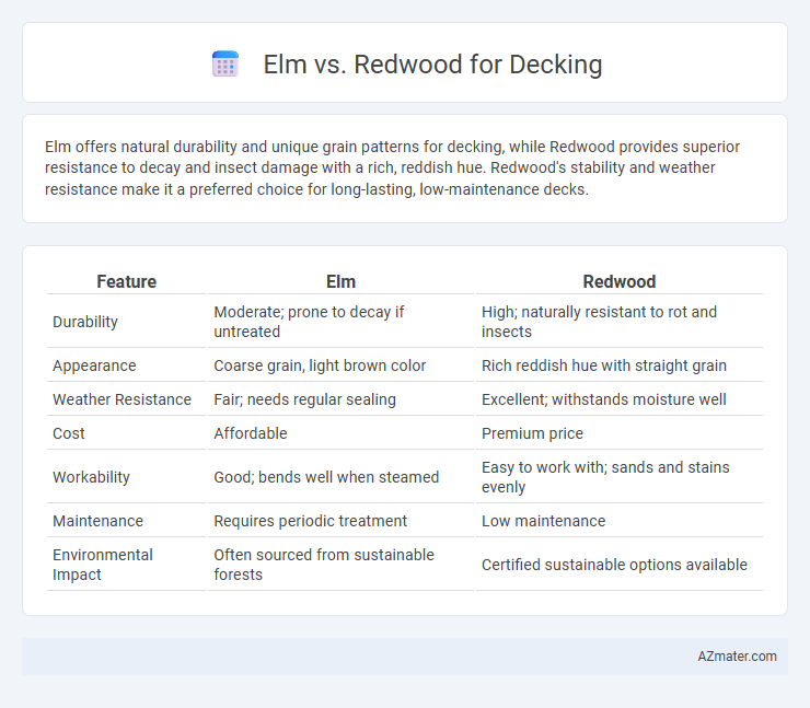 Elm vs. Redwood for Decking - What is The Difference?