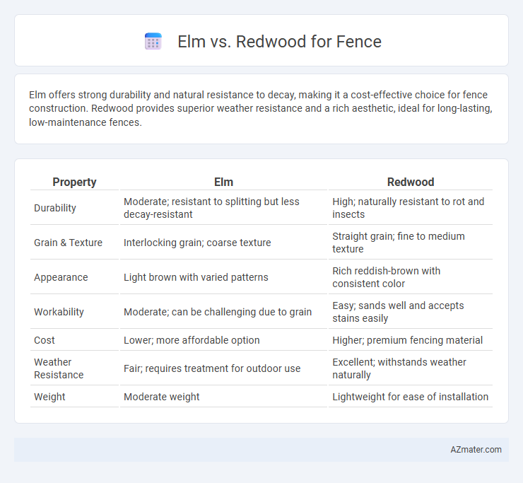 Elm vs. Redwood for Fence - What is The Difference?