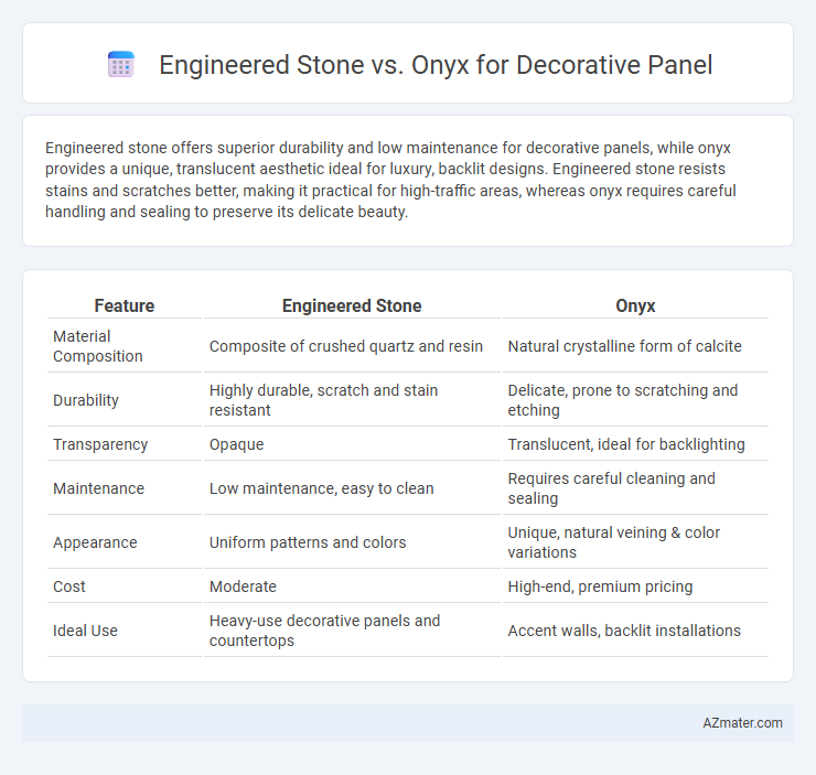 Engineered Stone vs. Onyx for Decorative Panel - What is The Difference?