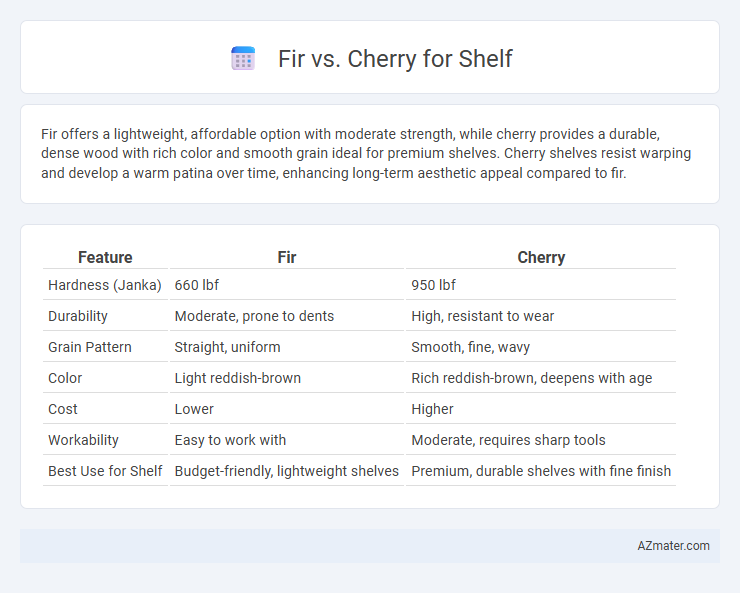 Fir vs. Cherry for Shelf - What is The Difference?
