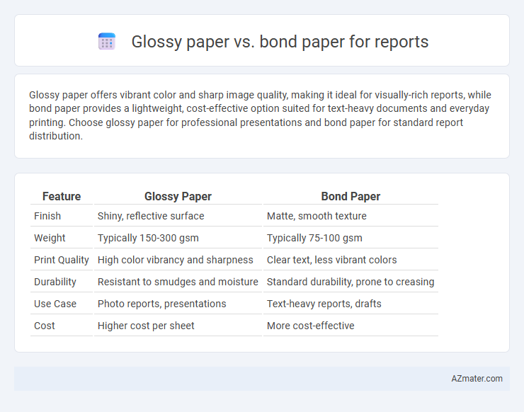 Glossy paper vs. bond paper for reports - What is The Difference?