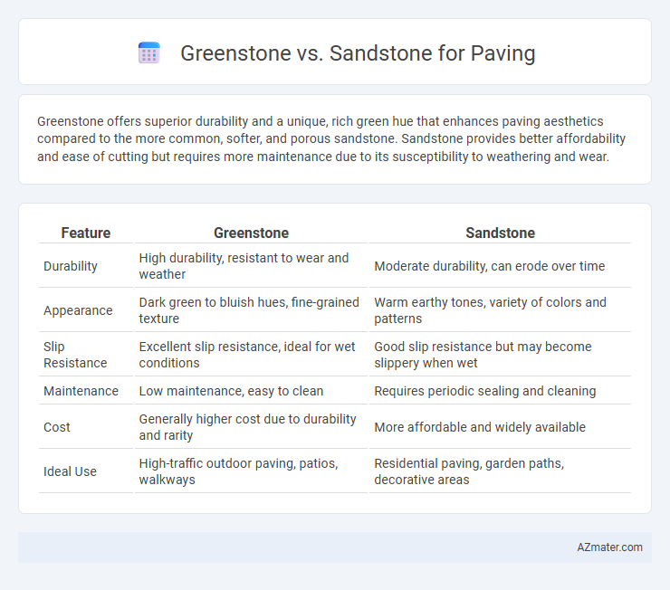 Greenstone vs. Sandstone for Paving - What is The Difference?