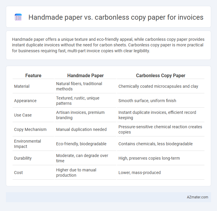 Handmade paper vs. carbonless copy paper for invoices - What is The Difference?