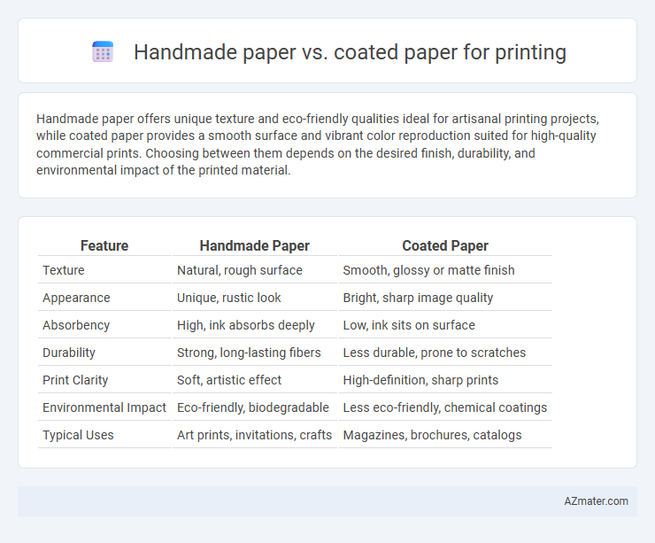 Handmade paper vs. coated paper for printing - What is The Difference?