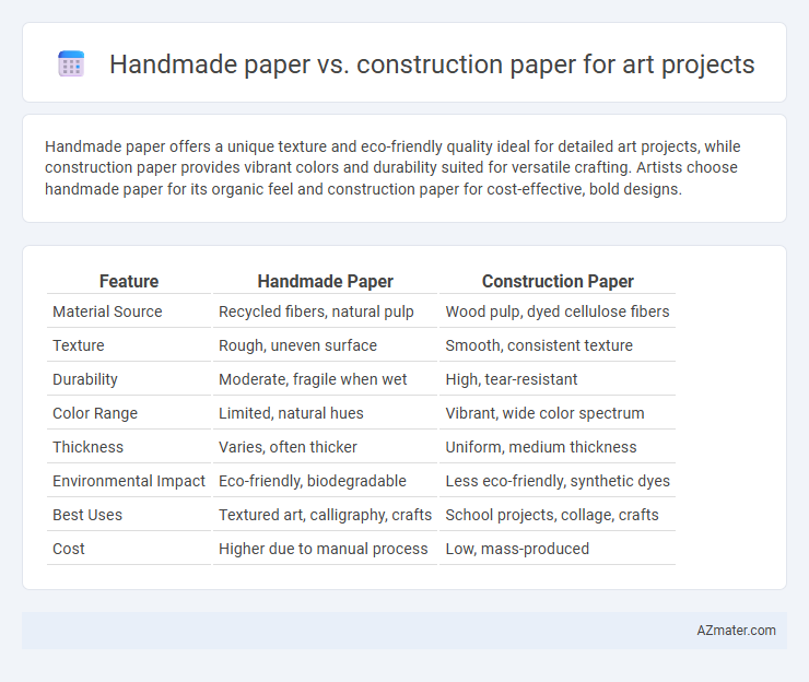 Handmade paper vs. construction paper for art projects - What is The Difference?