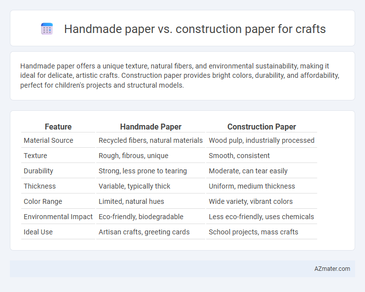 Handmade paper vs. construction paper for crafts - What is The Difference?