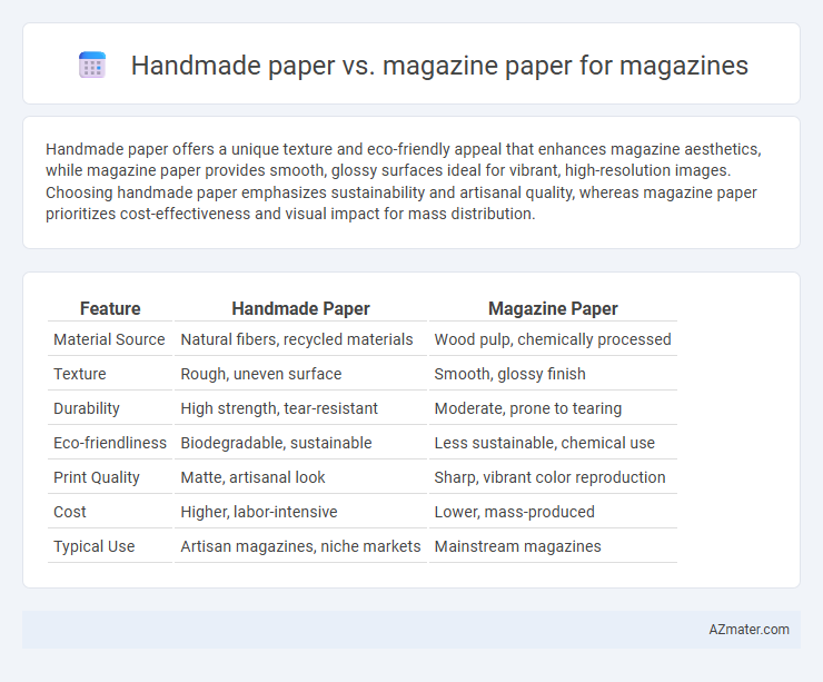 Handmade paper vs. magazine paper for magazines - What is The Difference?