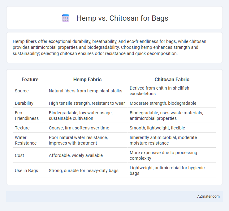 Hemp vs. Chitosan for Bags - What is The Difference?