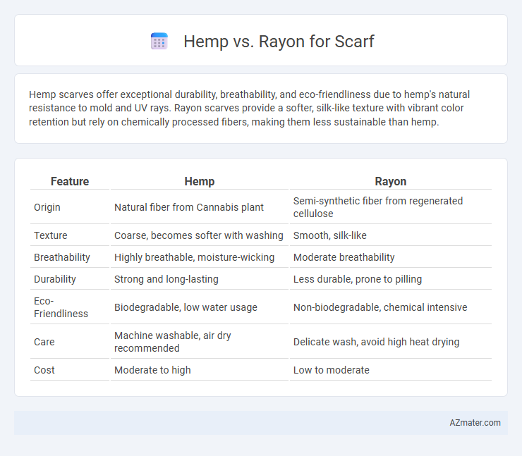 Hemp vs. Rayon for Scarf - What is The Difference?