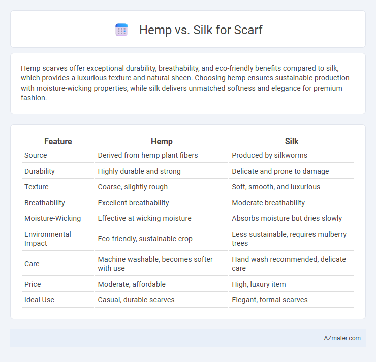 Hemp vs. Silk for Scarf - What is The Difference?