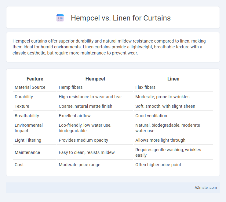 Hempcel vs. Linen for Curtains - What is The Difference?