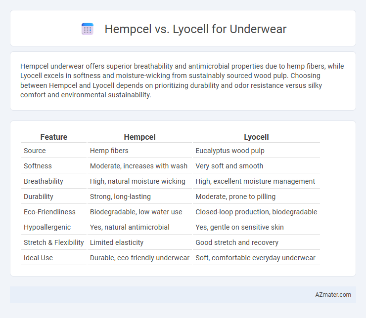 Hempcel vs. Lyocell for Underwear - What is The Difference?