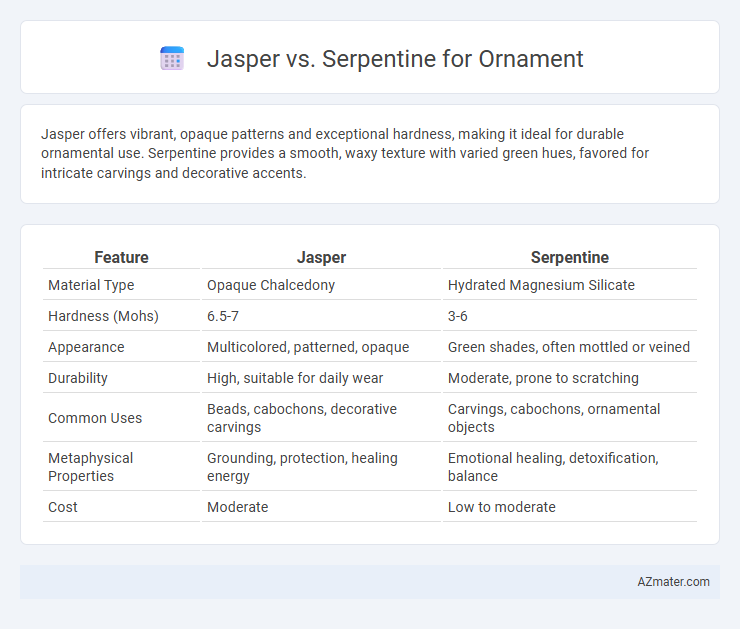 Jasper vs. Serpentine for Ornament - What is The Difference?