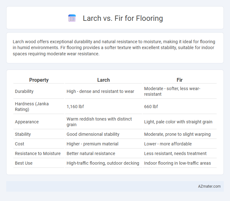 Larch vs. Fir for Flooring - What is The Difference?