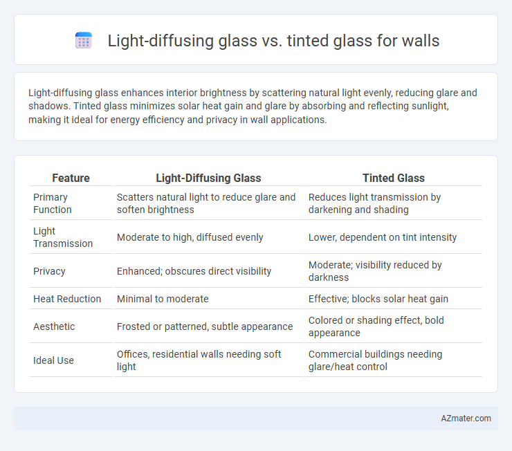 Light-diffusing glass vs. tinted glass for walls - What is The Difference?