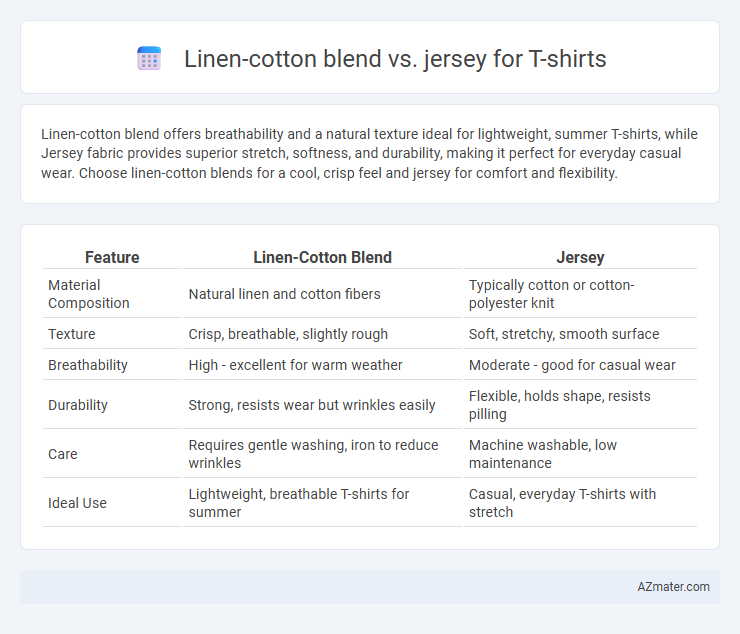 Linen-cotton blend vs. jersey for T-shirts - What is The Difference?