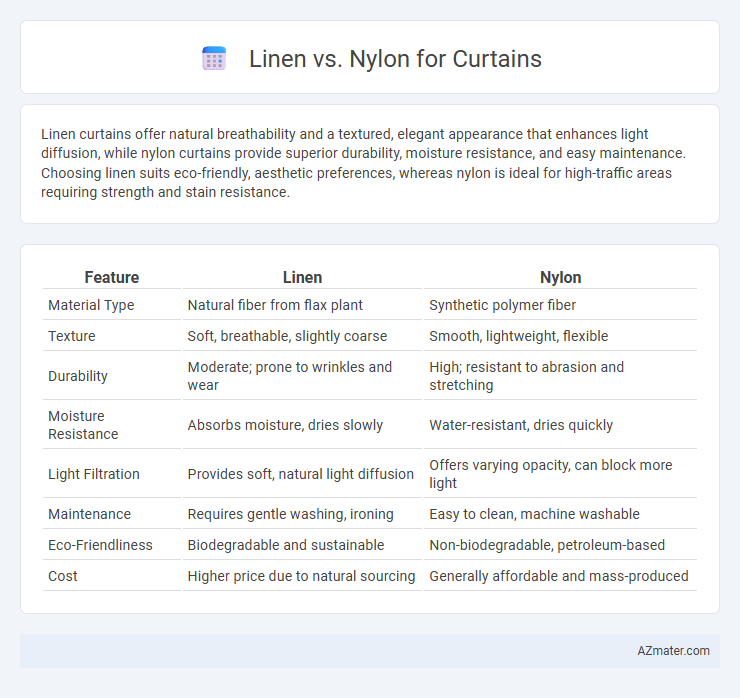 Linen vs. Nylon for Curtains - What is The Difference?