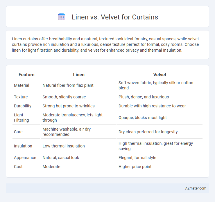 Linen vs. Velvet for Curtains - What is The Difference?