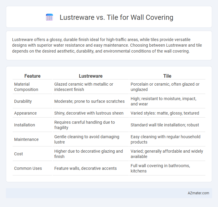 Lustreware vs. Tile for Wall Covering - What is The Difference?