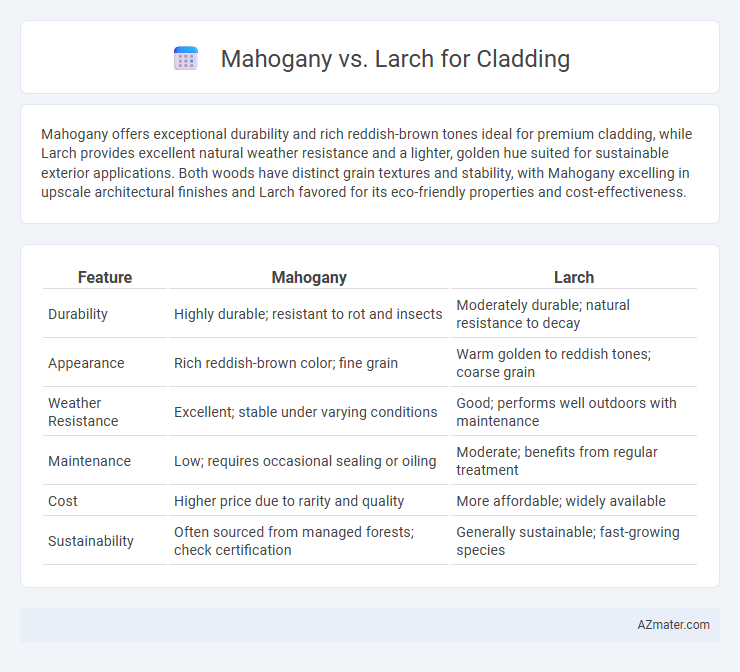 Mahogany vs. Larch for Cladding - What is The Difference?