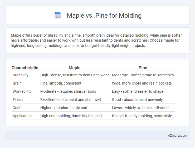 Maple vs. Pine for Molding - What is The Difference?